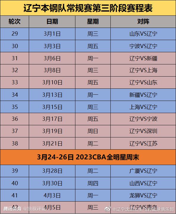 阿德利首先表示：“我们对米兰球迷们感到抱歉。